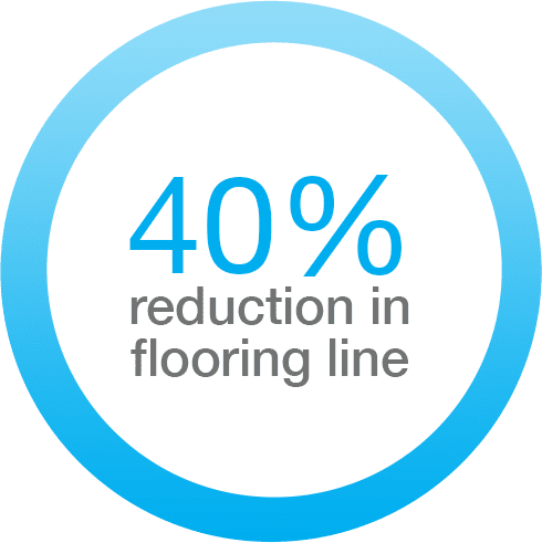 floor reduction